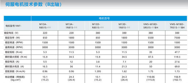 長沙變頻器,長沙軟啟動,長沙控制柜,長沙文鋮電氣設(shè)備有限公司